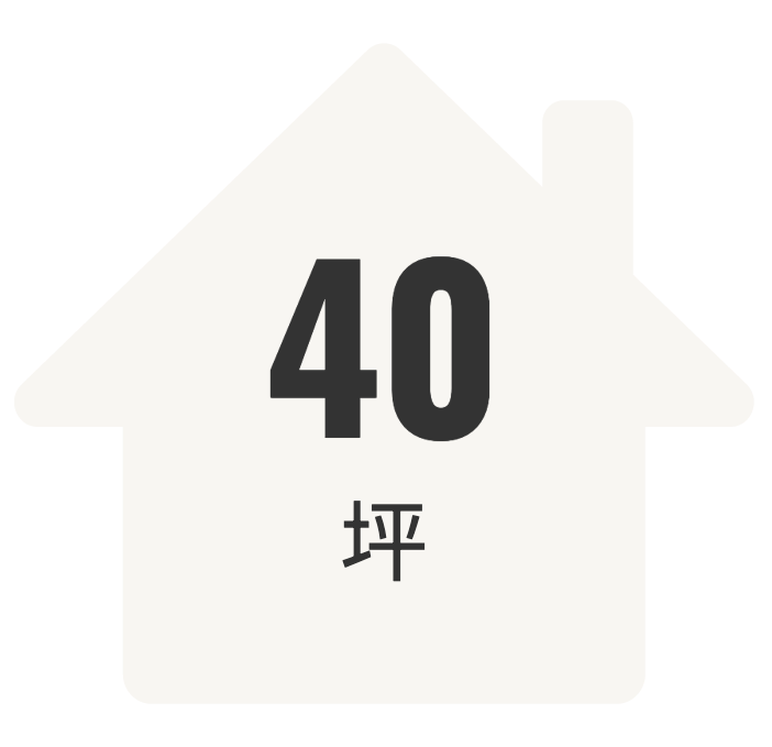 40坪